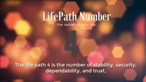 Key Personality Traits Associated with Number 4