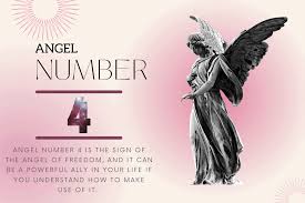 Signs from the Universe Through 4 Angel Number