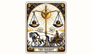 The Chariot Tarot Card Meaning in Yes or No questions